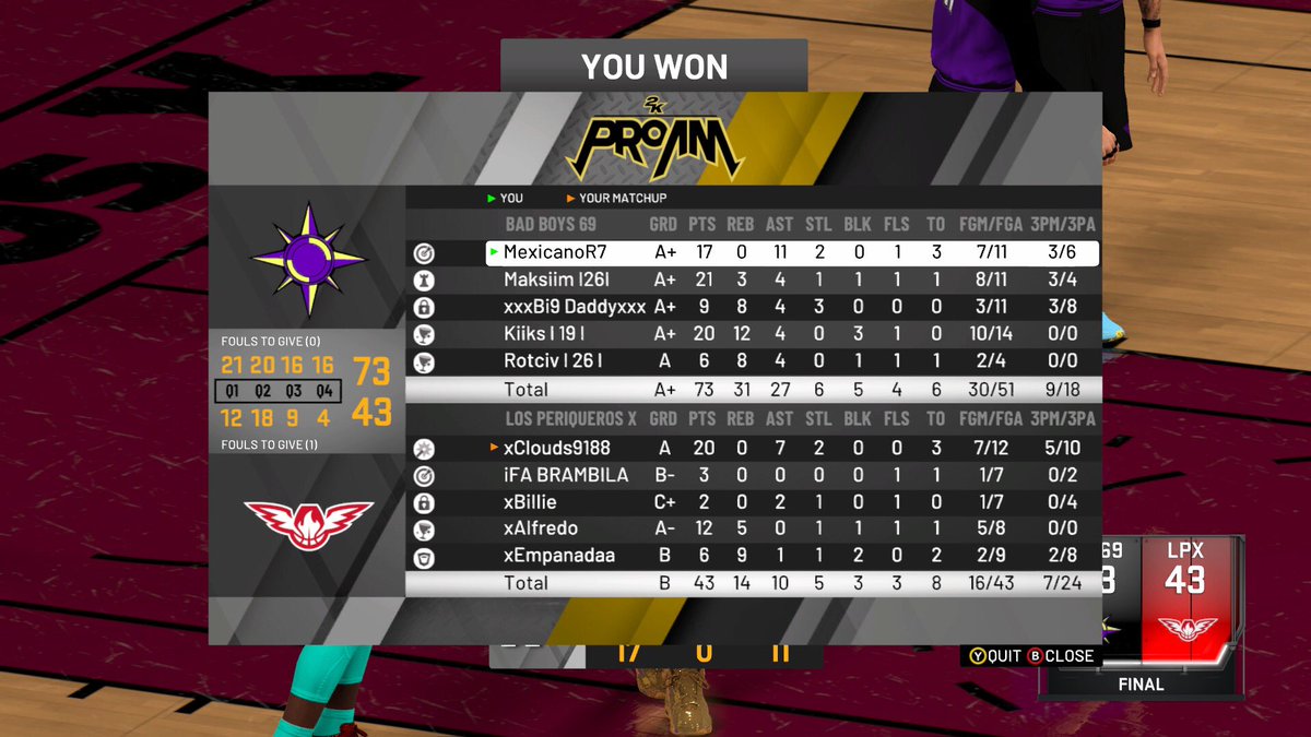 Estrellas_69's tweet image. Resultados de esta noche #BadBoys69 ✨

#ViMasters @NBA2K