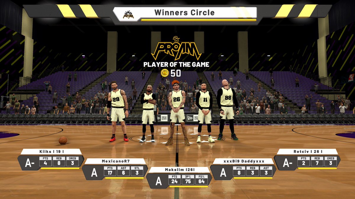 Estrellas_69's tweet image. Resultados de esta noche #BadBoys69 ✨

#ViMasters @NBA2K