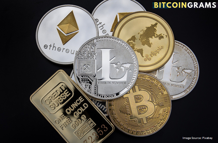 BitcoinGrams's tweet photo. #Bitcoin is rallying above $11,000 and #Ethereum fees jump 550% in 2020. Investors are growing interest in digital assets because of the opportunities to make passive income. If you're looking to invest in #cryptocurrencies, get started here: https://t.co/hvfZ3lES0H
#BitcoinGrams https://t.co/Vevtl47sNj