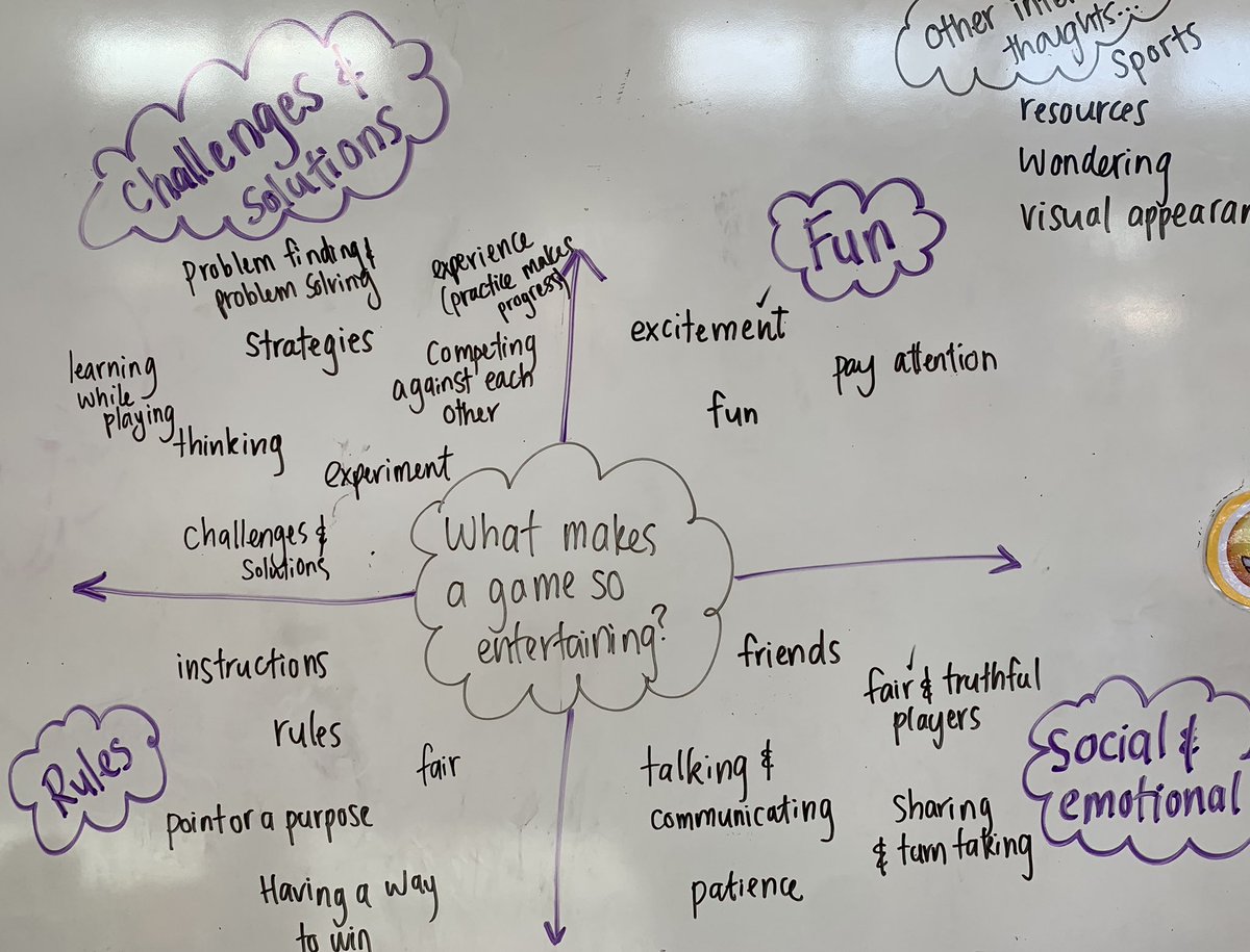 Megan Fraser tweet media