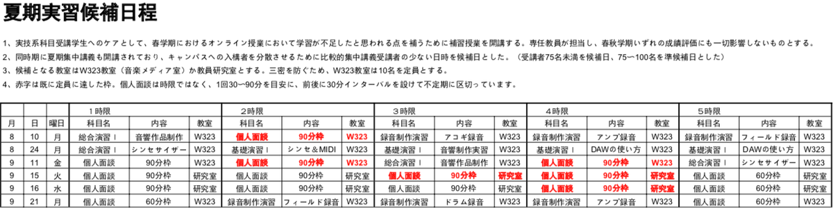 kanna_lab's tweet photo. こちらが正しい夏季自主授業日程です。（漢那担当授業のみ）他にも竹内先生、中島先生、宮木先生の自主授業が図の通りに組まれています。併せてご確認ください。 https://t.co/sPj1T9DTlz