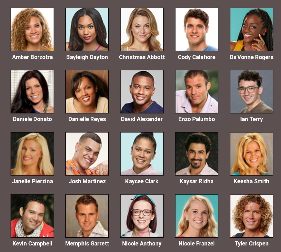 BigBrotherBRA's tweet photo. Would you watch this season if this was the cast???  #BB22 https://t.co/FEWqKp5vA8