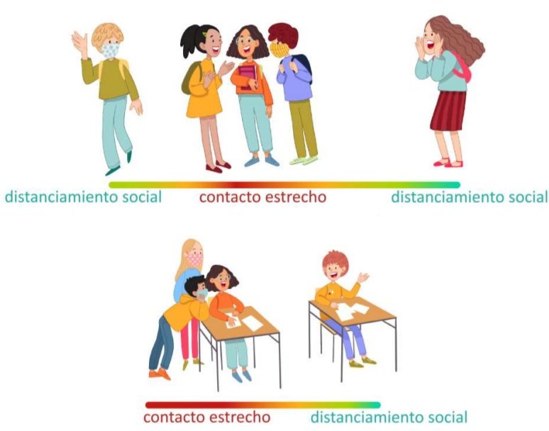 🔝🔝 Preparant una tornada més segura! Hem col·laborat en el desenvolupament del projecte #ContactMap  per controlar la traçabilitat de #COVID19 🦠mitjançant #InteligenciaArtificial i serem l'escola pionera en la seva aplicació <a href="/WatsomApp/">WatsomApp</a> #innovació