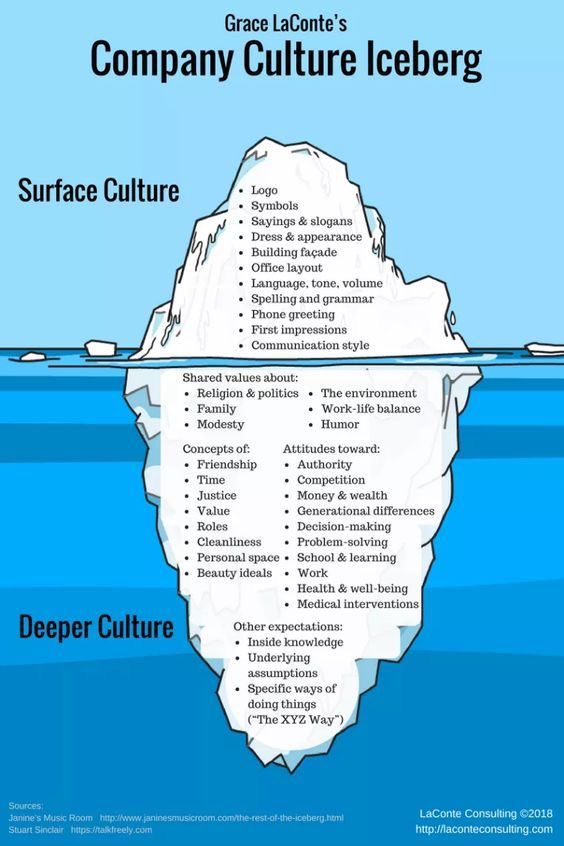 segalink's tweet photo. You can’t win anything by force. Whatever that is taken forcefully is lost still. You will never enjoy it. The value that got you interested disappears once unjust repossession is attained. ⛱ #ForceNothing https://t.co/DkPyV6l4vo