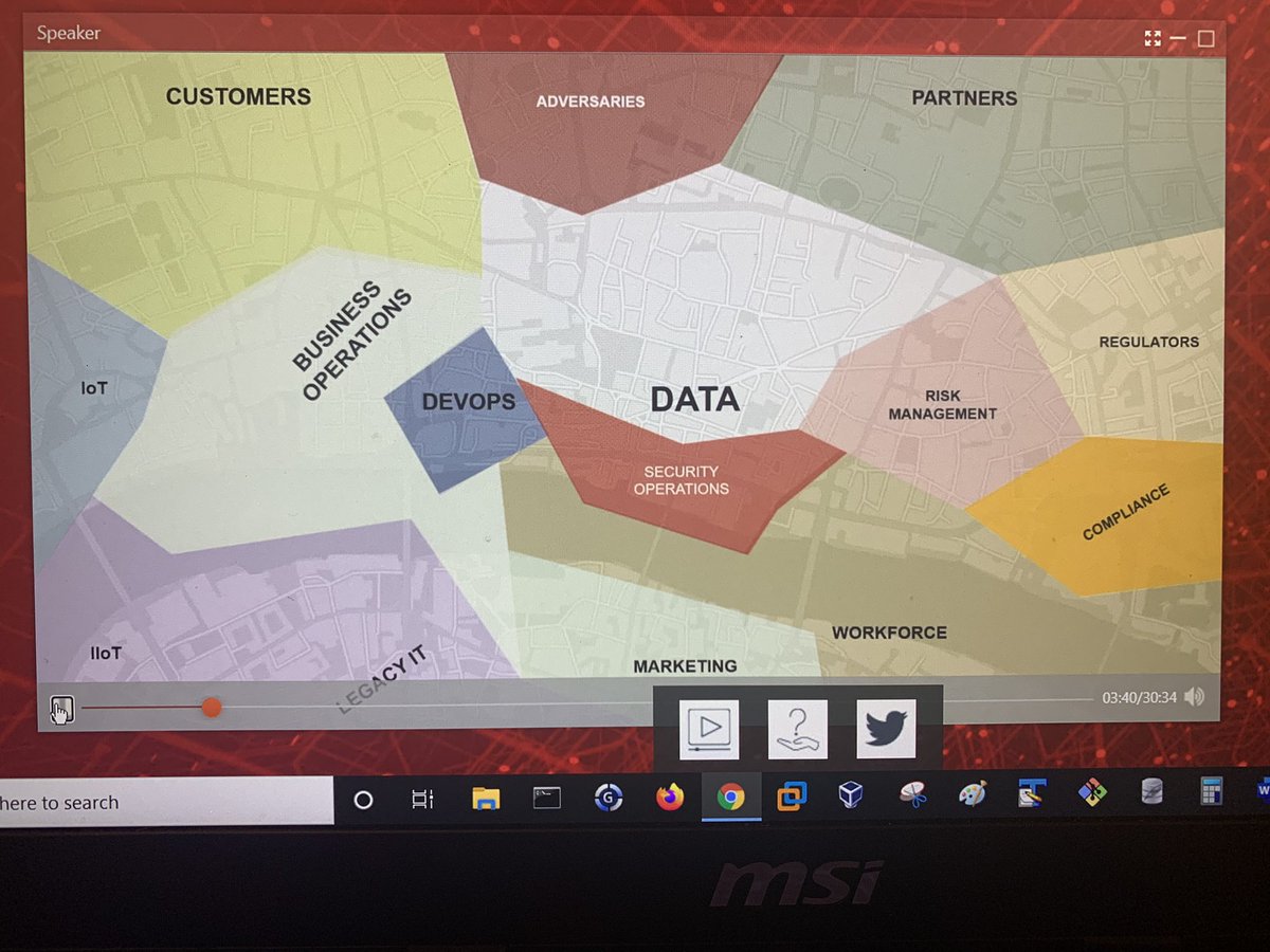 MawareHuntress's tweet photo. Welcome to Digiville βWhere Data Comes To Feel Safeβ - @steveschlarman Digiville is phenomenal!! This is super neat! #RSACybersecuritySummit https://t.co/hNJ8UAnJAy