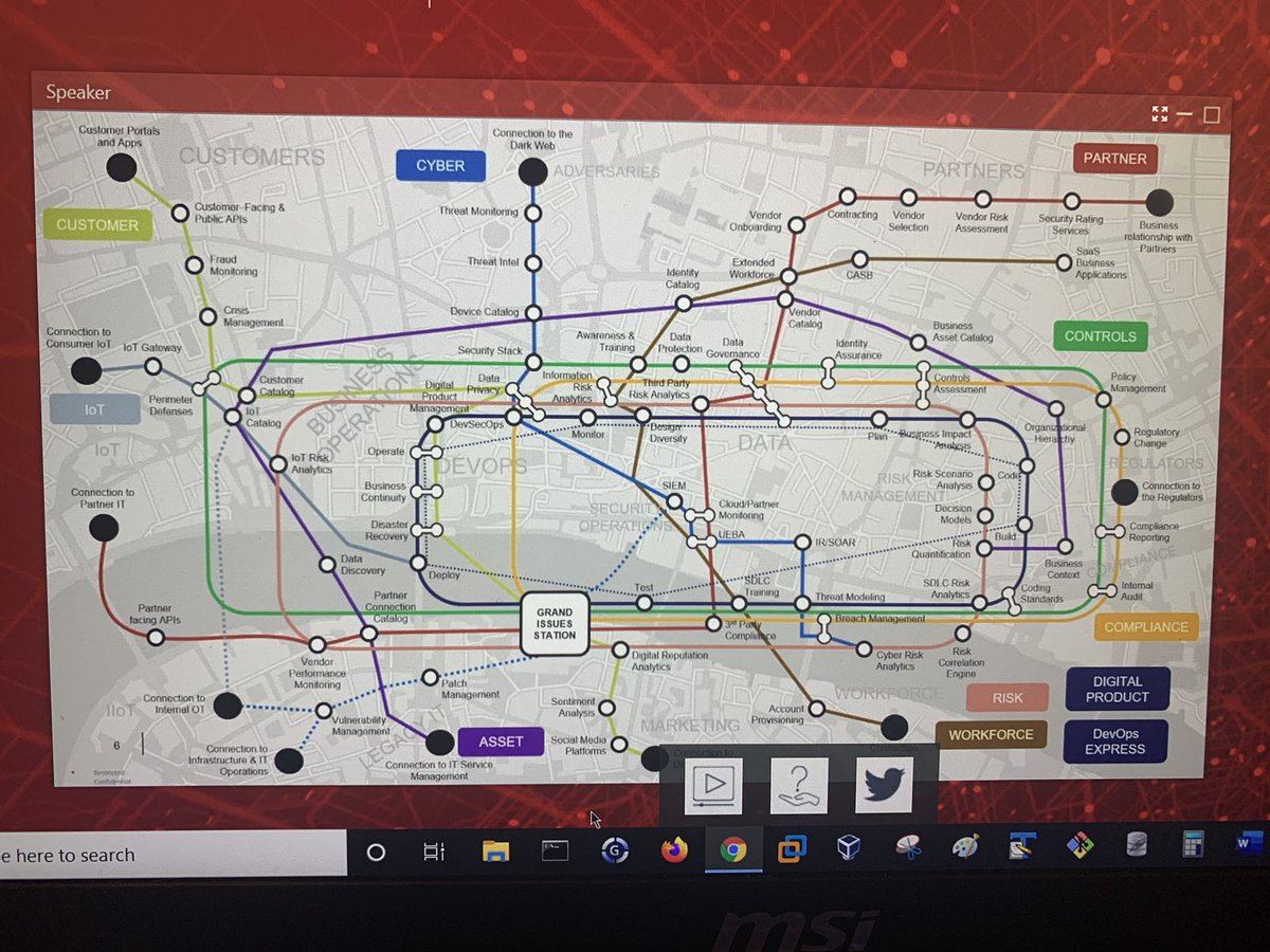 MawareHuntress's tweet photo. Welcome to Digiville βWhere Data Comes To Feel Safeβ - @steveschlarman Digiville is phenomenal!! This is super neat! #RSACybersecuritySummit https://t.co/hNJ8UAnJAy