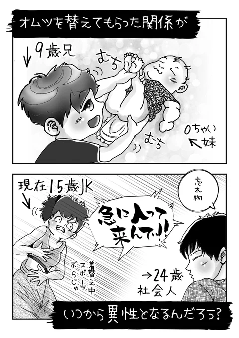 誰でも通って来る道シリーズじゃないけど、いったい平均的に、いつ頃からだろうか?
じゃ、リビングで着替えるな!とは言われんかったが、娘が可愛かったよん? 