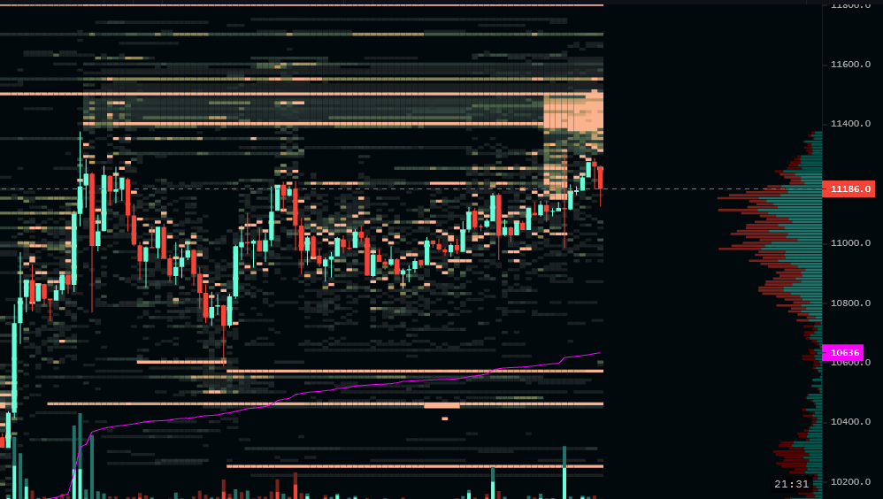 Exhibit B: Don't bet against Stalingrad.