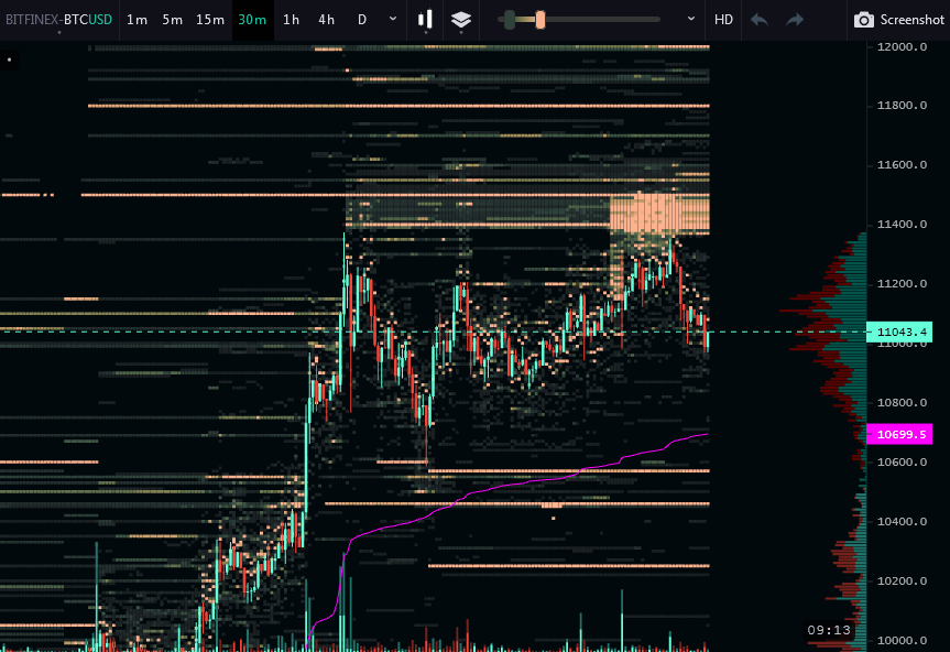 Exhibit B: Don't bet against Stalingrad.