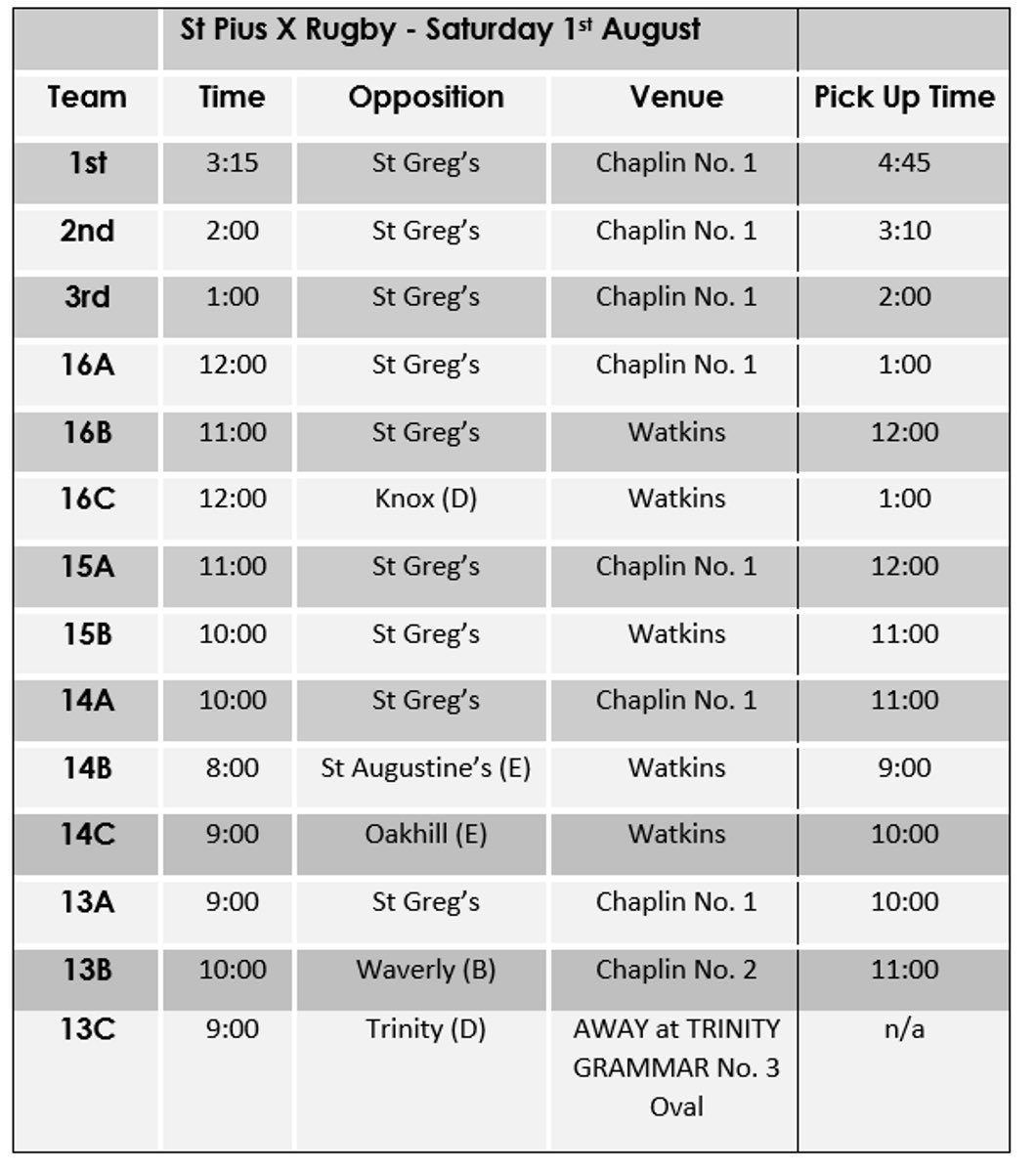 SPXRugby's tweet photo. Draw for this weekend. Reminder no spectators are allowed https://t.co/G1oA8vv3i6