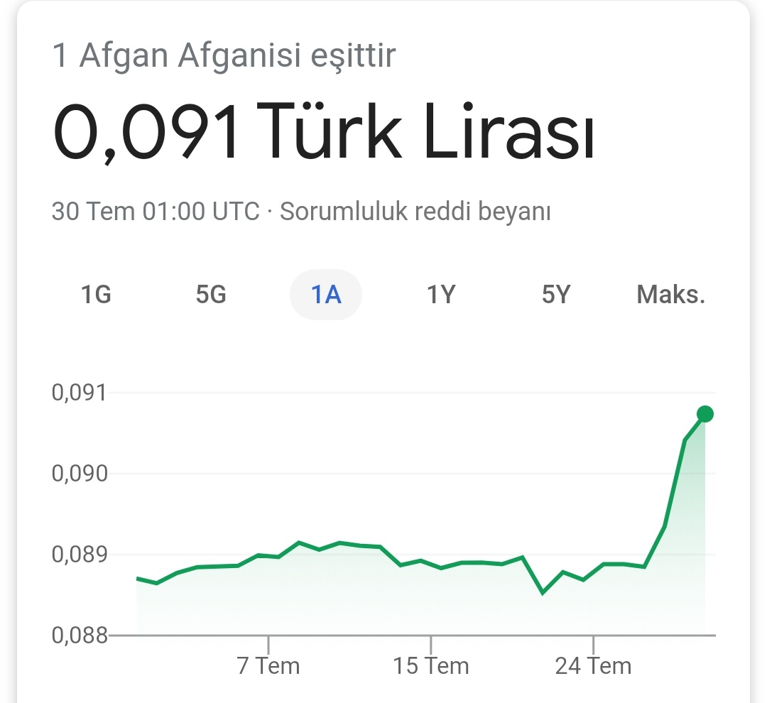 snalcakar's tweet photo. Moral bozmuyoruz https://t.co/zluasBk03u