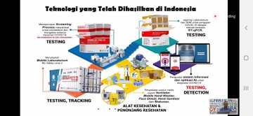 Gambar