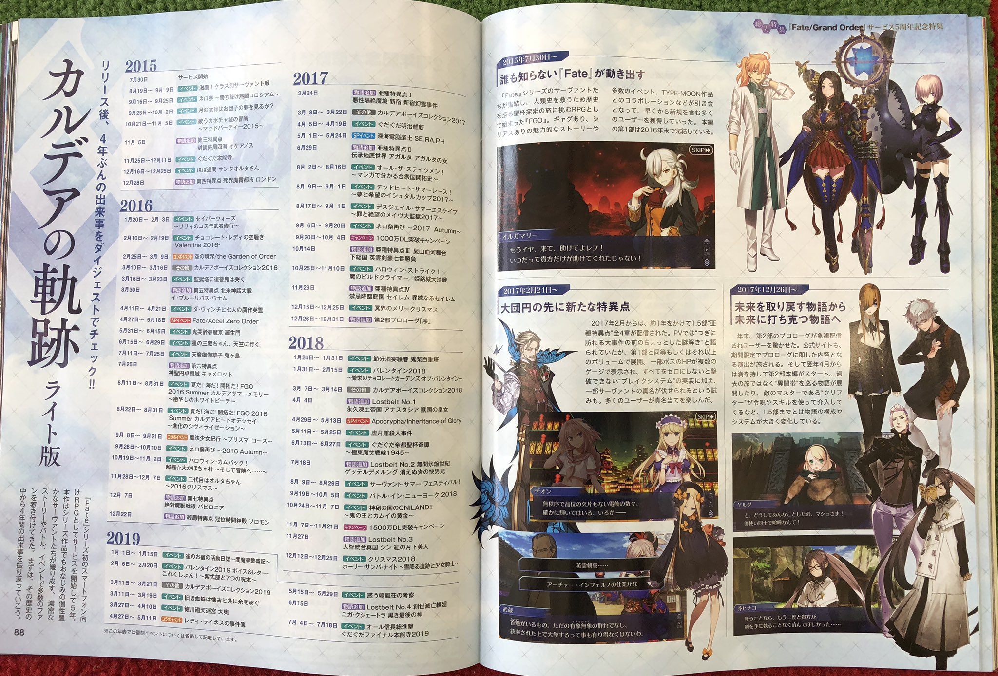 Fate Grand Order Hub Some Of Scans Of Famitsu S Latest Fgo Article Courtesy Of Xdog Boyx Fatego