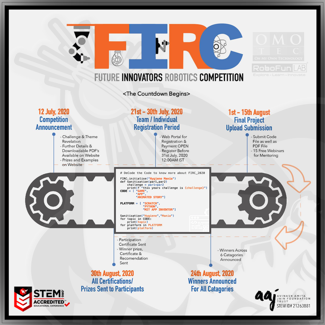 stemdotorg's tweet photo. The #FIRC2020 Intl. Coding Competition is LIVE. ๐ก For ages 6-14๐ฃ Presented by: @OMOTECHINDIA @robofunlab & The AAJ Foundation Trust! #STEMAccredited ๐
Details: https://t.co/BLhpDhIU1N ๐
#STEM #STEMEducation #STEMAccreditation #Coding #BestInSTEM #Python #Scratch #MITApp ๐ฎ๐ณ https://t.co/hyHDDcvThs