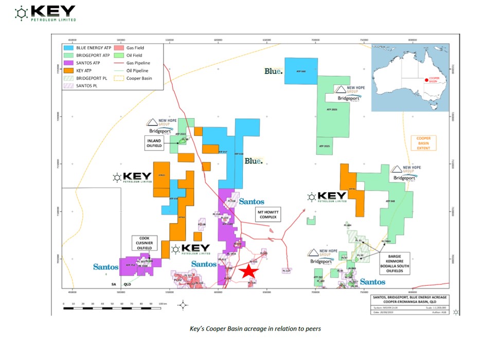 Key Petroleum tweet media