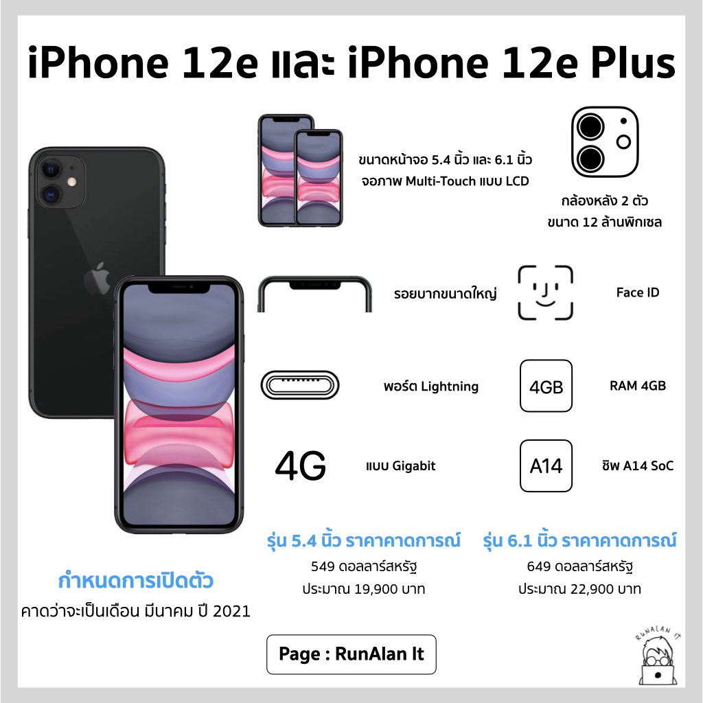 runalan_it's tweet photo. 👤 ผู้ใช้งาน Twitter นาม aaple_lab ได้เผยข้อมูลของ iPhone 12e ( ชื่อยังไม่ได้รับการยืนยัน )
ข้อมูลจาก : https://t.co/0WT7dDOsmm
#Apple #iPhone #iPhone12 #iPhone12e #iPhone2021 #ไอโฟน #runalan #runalanit https://t.co/mwEZgeiMnp