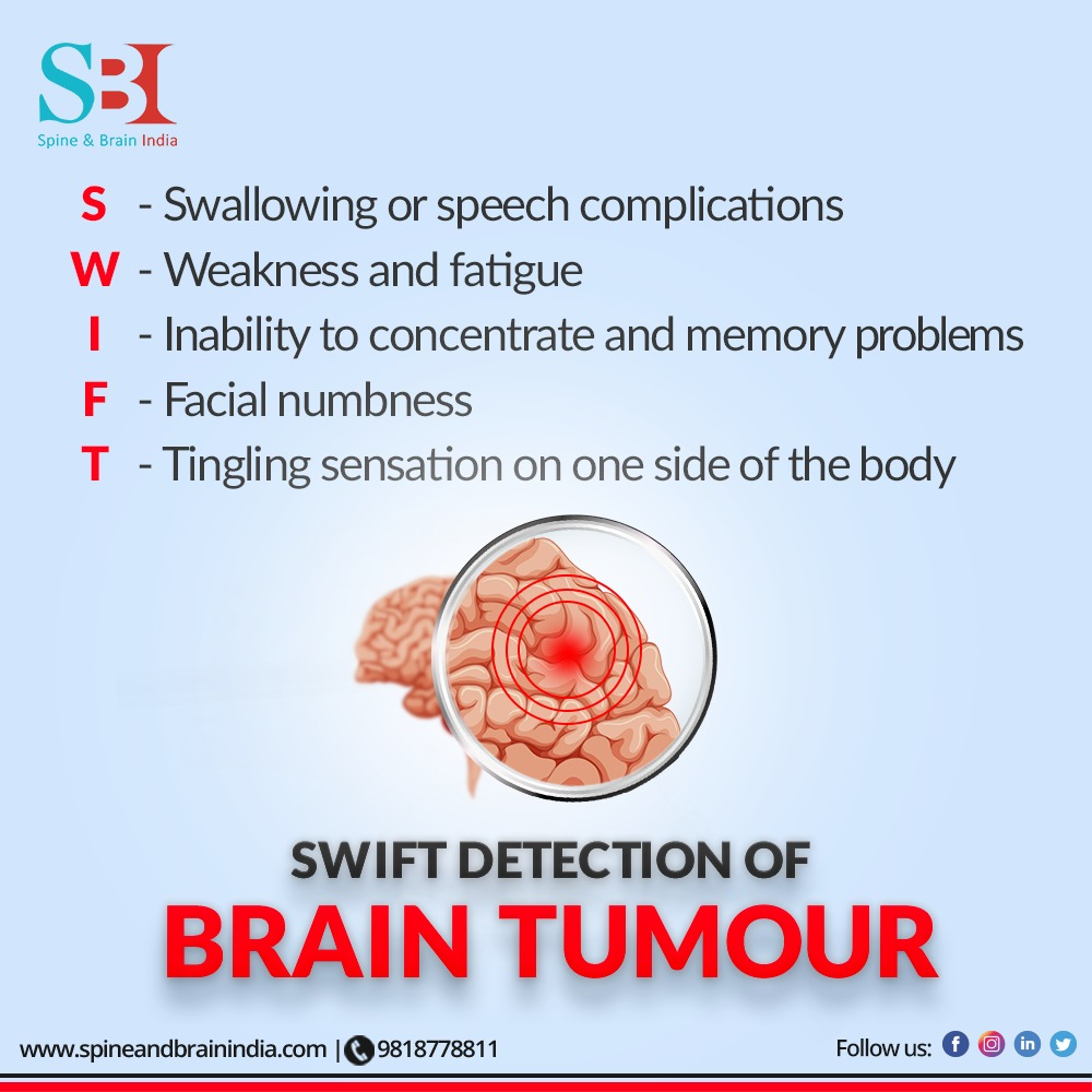 spinebrainindia's tweet photo. #braintumor can be #cancerous (malignant) or noncancerous (benign). When benign or malignant tumors grow, they can cause the pressure inside your skull to increase.

#spinebrainindia #neurosurgeon #healthcare https://t.co/p5737hYQyD
