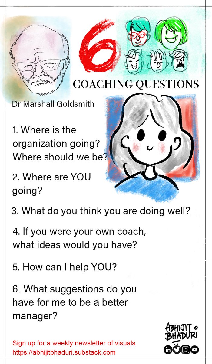 AbhijitBhaduri's tweet photo. #MarshallGoldsmith shares his 6 #coaching questions with the CXOS on how to coach someone. Only at @SHRMIndia #SHRMEDGE20 #FriendsOfSHRM @AchalKhanna1 @JohnnyCTaylorJr @coachgoldsmith 

Retweet &amp; share it with people managers in your organization. https://t.co/HuuhANh55A