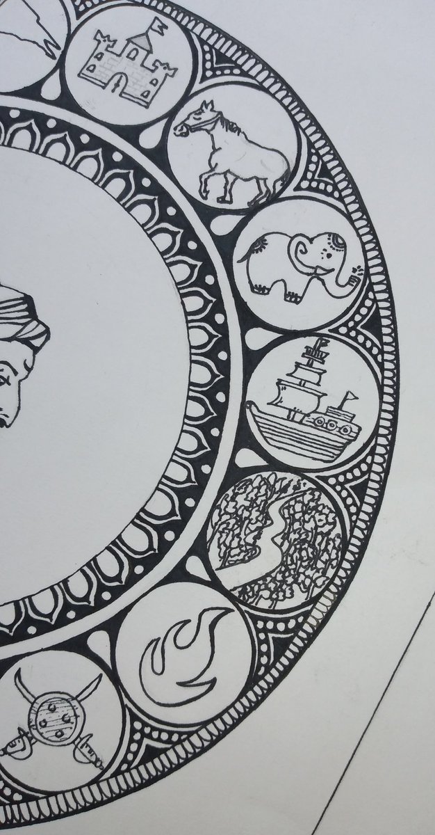 जहाज: आरमार, पाण्यावरची सत्ताजंगल: गनिमिकवाअग्नी: उर्जासत्रोत, पंचमहाभूतेढाल-तलवार: शौर्य