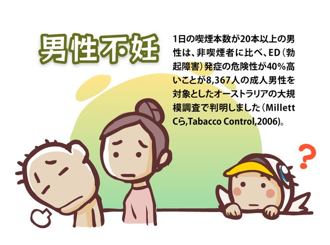 学会のtwitterイラスト検索結果 古い順