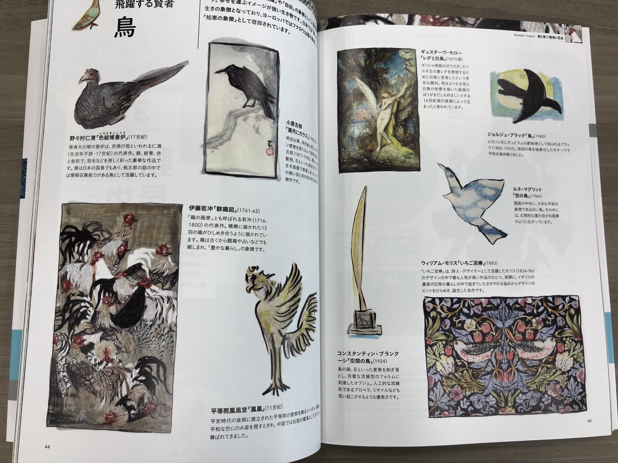 美術検定 続き 太陽や月 鳥や魚 動物など 作品のモチーフごとに作品解説が掲載され 美術検定でもよく出題される モチーフに込められた意味 が分かりやすく学べます チャートで読み解く と2冊合わせて美術検定の勉強のお供になりそうです
