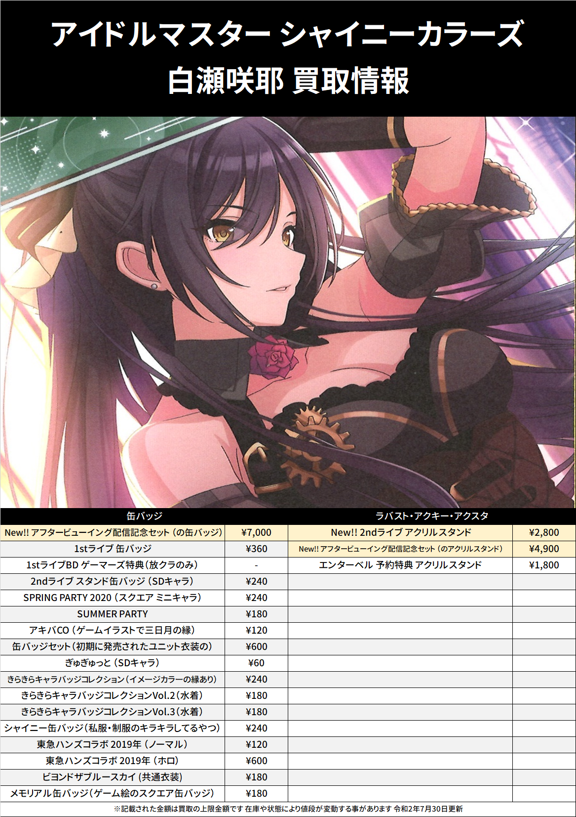 シャニマス サマパ2019アフタ-ビュ-イング配信記念セット月岡恋鐘 シャニマス サマパ2019アフタ-ビュ-イング配信記念セット月岡恋鐘