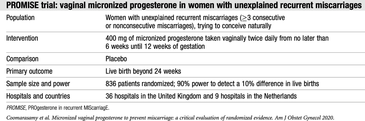 Ajog On Twitter Micronized Vaginal Progesterone To Prevent Miscarriage A Critical Evaluation Of Randomized Evidence Https T Co Cbklibk9oc Https T Co D56iyftxes