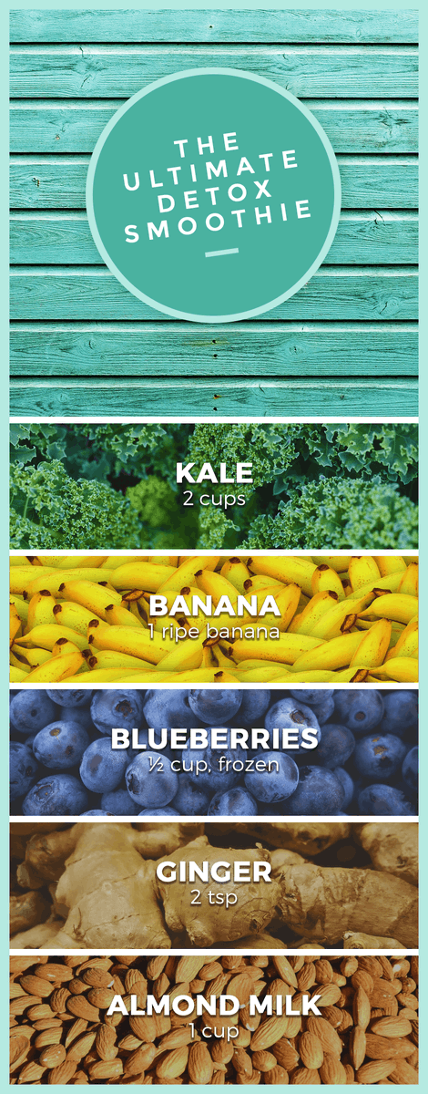 WellSpaSuites's tweet photo. #DetoxSmoothies #GutHealth #BuildImmunity #WellSpaSuites https://t.co/ZLEmPZqHPM