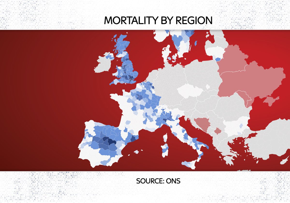 Look at this map: while the outbreaks in Spain, Italy & France were mostly in certain areas (Madrid, Bergamo etc) in UK deaths were far more widespread.It’s an important distinction: most of Europe faced intense, contained local outbreaks.Britain had a national  #COVID19 crisis.