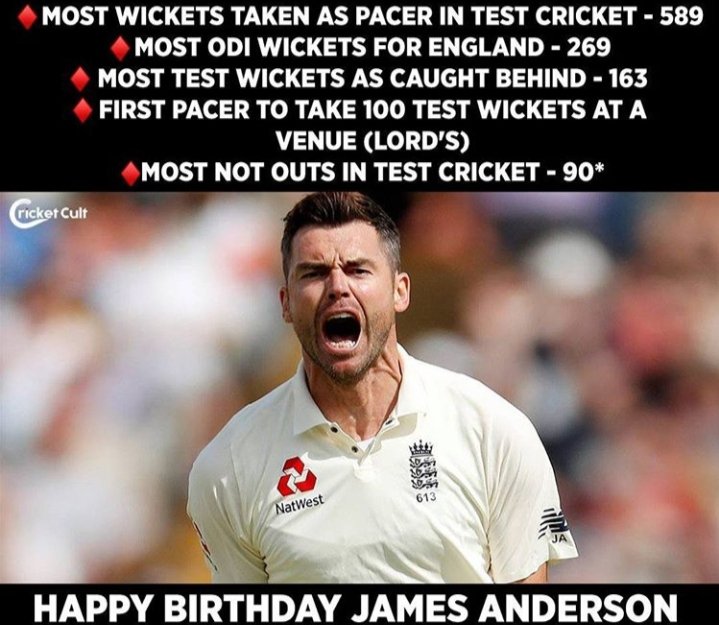 Happy birthday James Anderson 