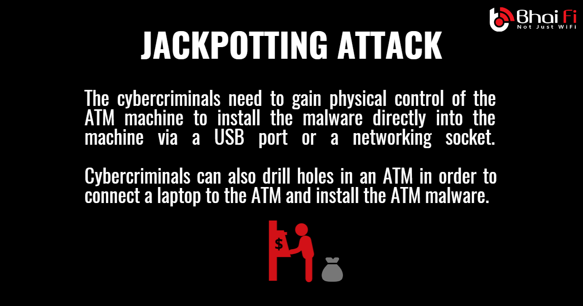 bhaifi's tweet photo. Recently,#Jackpotting attackers carried out an attack on Belgium's Argenta bank resulting in the bank shutting down 143 of their cash machines in order to avoid the criminals exploiting more cash machines of the same type.

#ATM #Cybersecurity #BhaiFi https://t.co/vjy7Ng1wUn