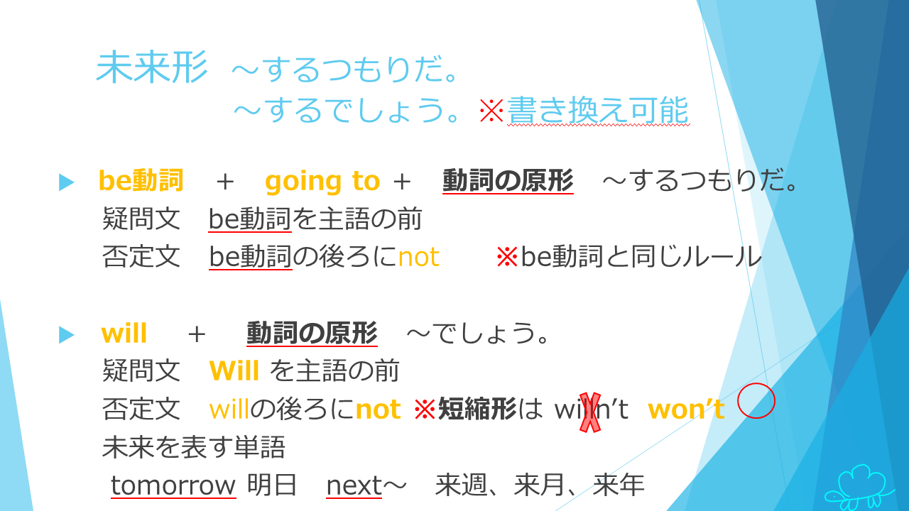 キウィ Twtxrzklvju4lal Twitter