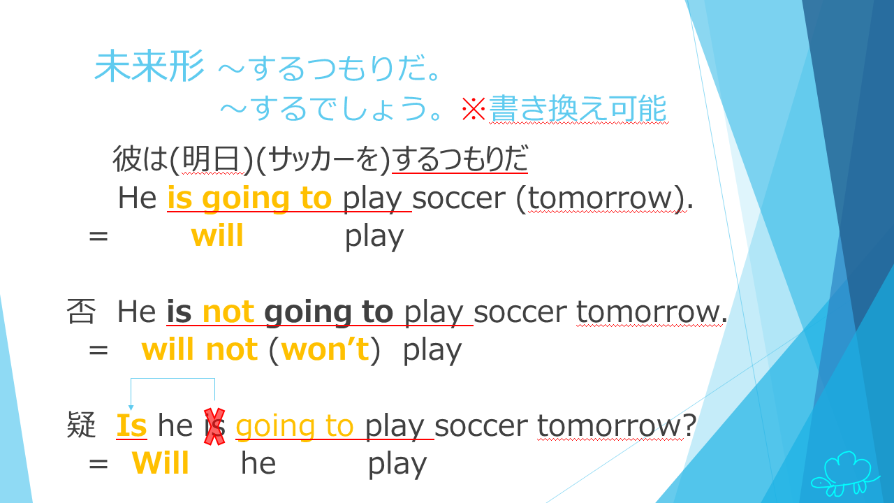 キウィ Twtxrzklvju4lal Twitter