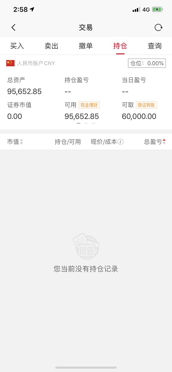 distock2020's tweet photo. 今日大盘依然看不懂，迪哥继续踏空，继续空仓观望 https://t.co/61iiQRYn61