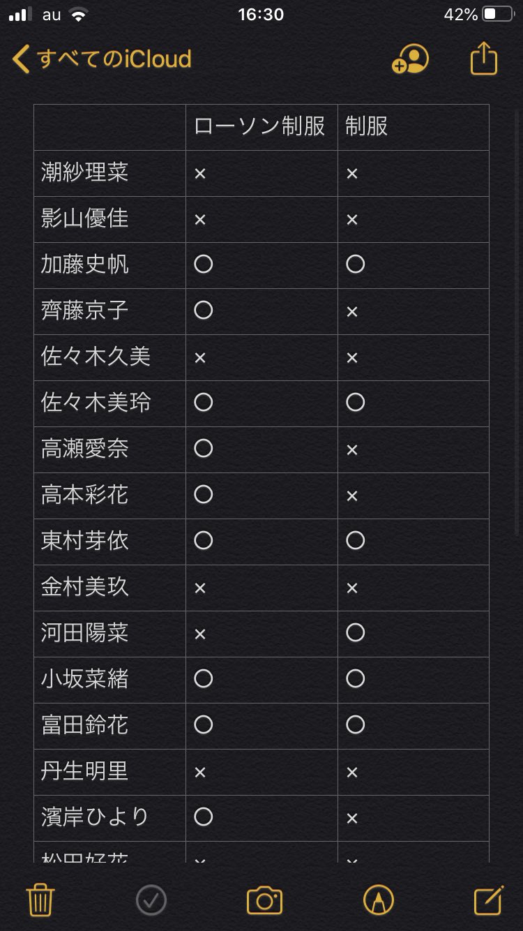 日向坂46 デジタル壁紙 譲 画像 のもの 求 画像 のもの リプ Dmお待ちしています 日向坂46くじ ローソン日向坂46 日向坂46交換 T Co Kso6o3sqys Twitter