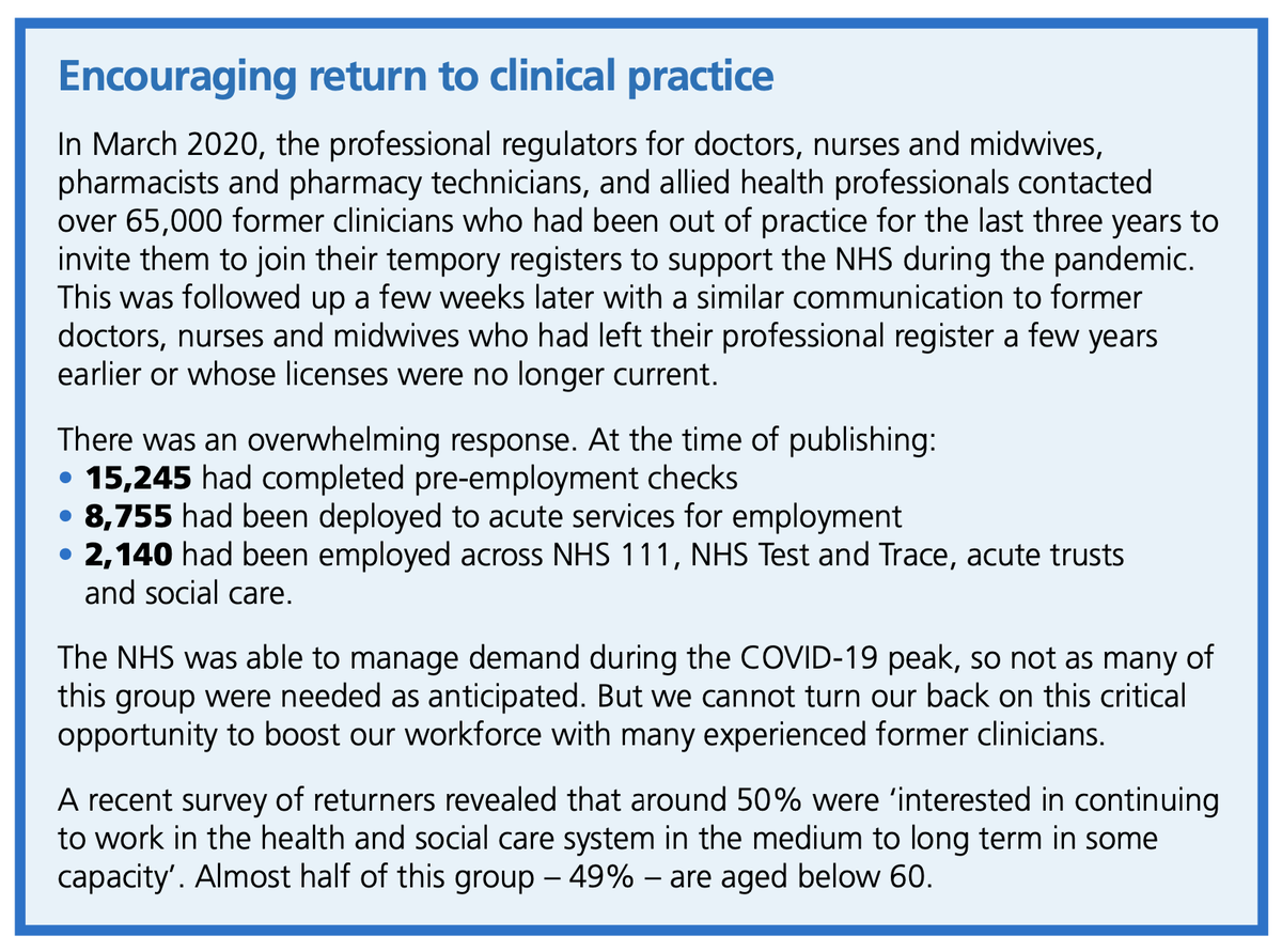 Interesting on 'Encouraging return to clinical practice'. We have to remember this has been fuelled by people wanting to help with  #COVID19 pandemic . Would be important to know how many hours the 'interested' 50% could offer...  #OurNHSPeople  #WeAreTheNHS
