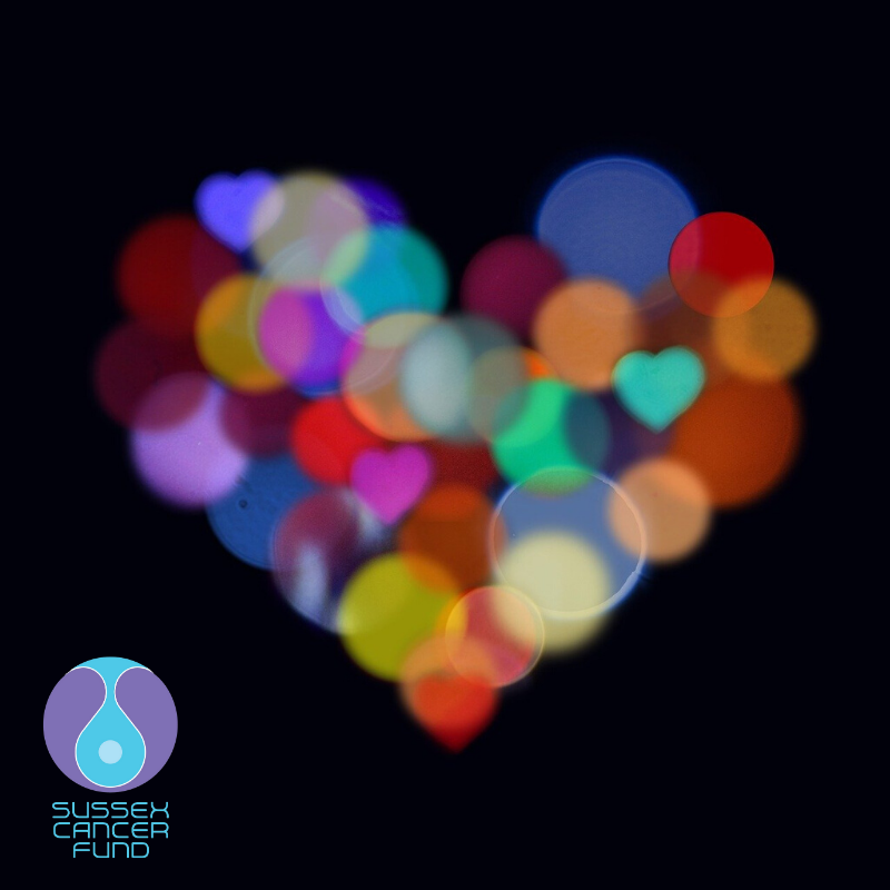 SxCancerFund's tweet photo. Happy #InternationalDayofFriendship to all our friends and supporters. We love you all! https://t.co/r9PNALTH9z