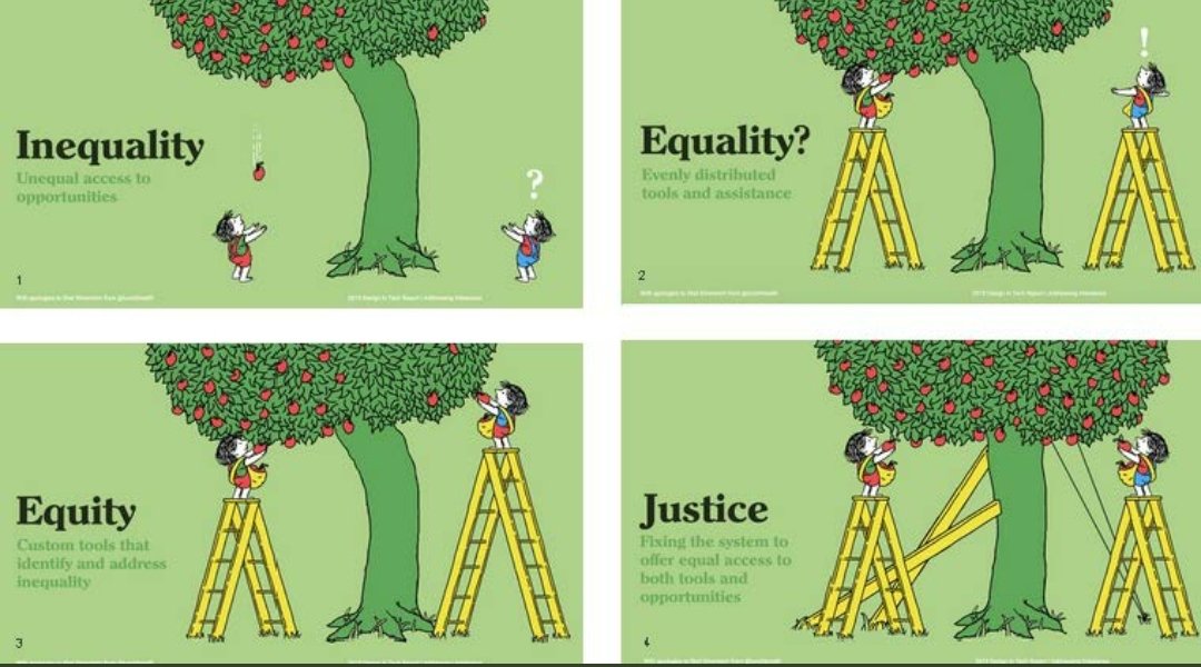 DawnButlerBrent's tweet photo. Inequality, Equality, Equity, Justice explained 👇🏾 https://t.co/l39pPtPVTO
