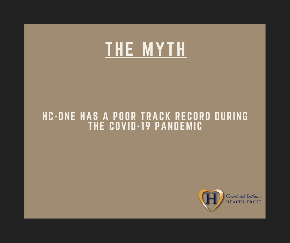 CranleighHealth's tweet photo. Another myth busted by Cranleigh Village Health Trust. All care providers faced challenges during the Covid-19 pandemic, largely because of hospitals discharging patients to homes without testing. View our virtual exhibition at https://t.co/zTAgNPUDzA https://t.co/TDxGvIFcJ7