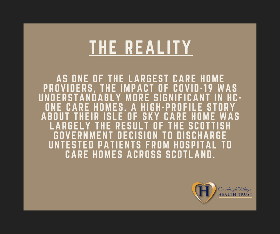 CranleighHealth's tweet photo. Another myth busted by Cranleigh Village Health Trust. All care providers faced challenges during the Covid-19 pandemic, largely because of hospitals discharging patients to homes without testing. View our virtual exhibition at https://t.co/zTAgNPUDzA https://t.co/TDxGvIFcJ7