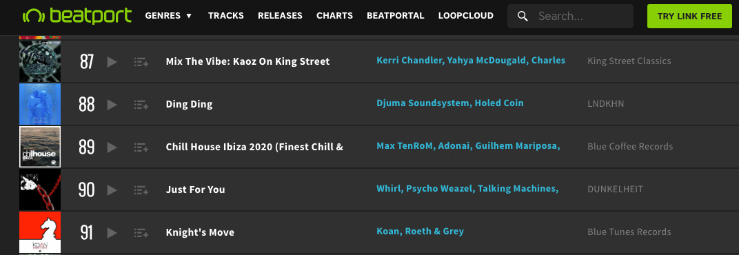 BlueCoffeeRec's tweet photo. BIG UP TODAY! Chill House Ibiza 2020 climbed the Electronica House Chart / Release on Beatport #beatport #89
#bluecoffeerec #beatportcharts #ContinuousDJMix https://t.co/MCYGN8ZBjV