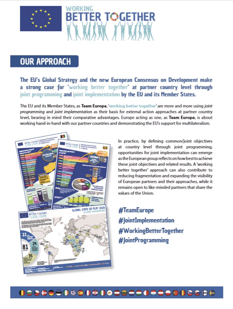 SarazinLaurent2's tweet photo. Team Europe is about #WorkingBetterTogether in all our partner countries: the EU and its Member States use more &amp; more #JointProgramming and #JointImplementation in external action.
Our brochure explains this in a simple way:
https://t.co/1kvMMOtfH0
#TeamEurope #StrongerTogether https://t.co/reMiNbFyEa