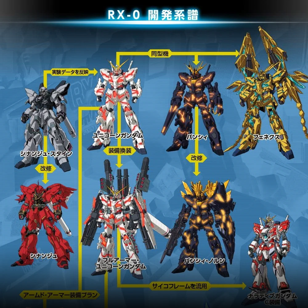 魂ネイションズ公式/BANDAI SPIRITS TAMASHII NATIONS OFFICIAL on X