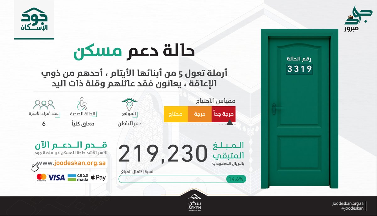 joodeskan's tweet photo. 5 أيتام وأحدهم من ذوي الإعاقة، تعولهم "أم" مكلومة تؤلمها الحاجة ويخجلها سؤال الناس.

ينتظرون وقفتك في #عرفة_جود فهل ستكون سبب في إسعادها وأبنائها اليتامى الـ 5؟

قدم جودك: https://t.co/KT6kqMbOcK

#جود_مبرور https://t.co/1sl19wZTJh