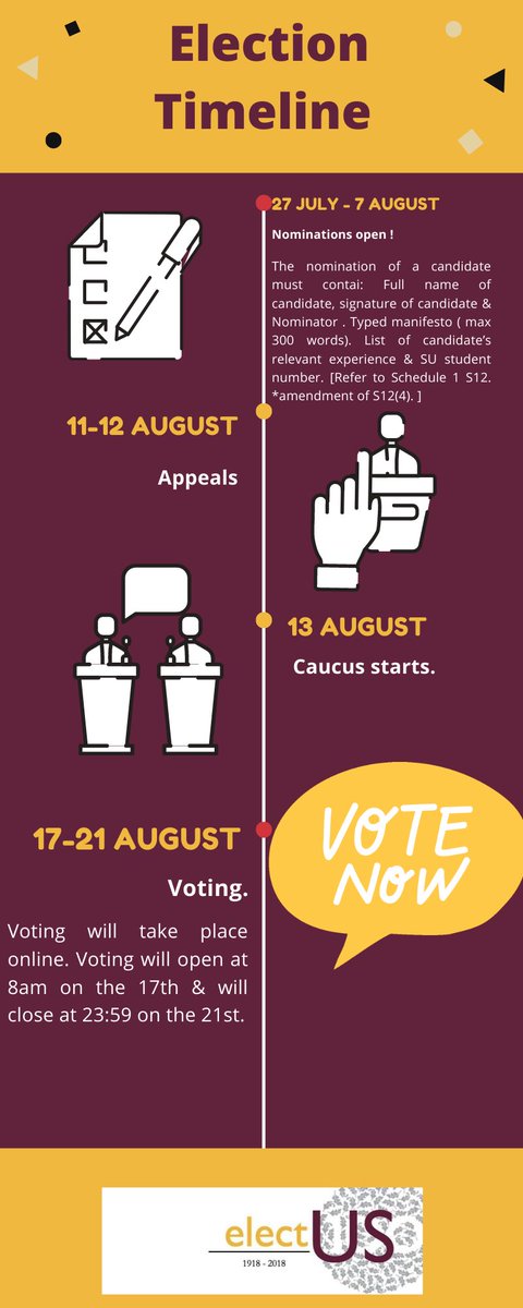 The 2020 SRC election rundown. Get those nominations in! Put the final touches on your manifesto 🤩.