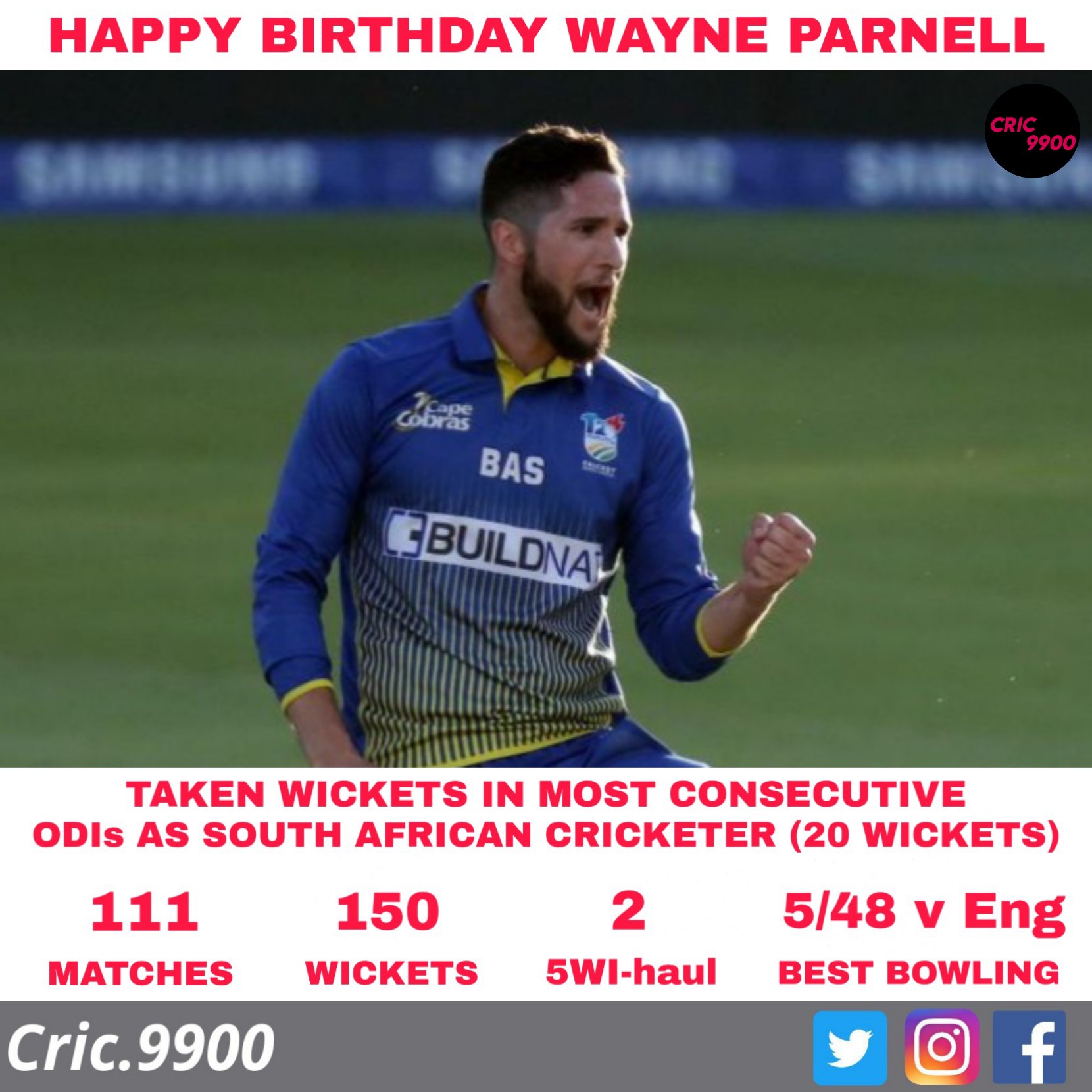Happy birthday to South African left arm pacer Wayne Parnell   