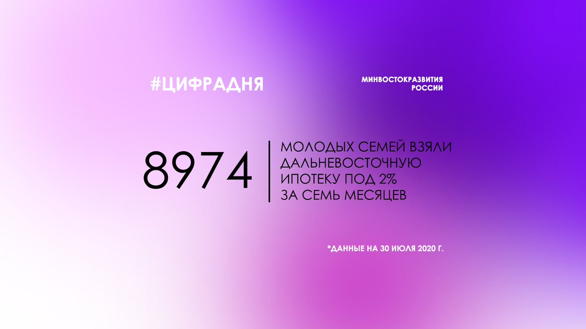#цифрадня

8974 молодых семей взяли "дальневосточную ипотеку" под 2% за семь месяцев.

Данные на 30 июля 2020 г.