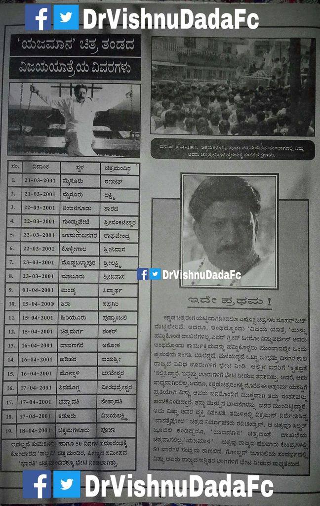 HemanthShaiva's tweet photo. Here is the paper cutting of Vishnu sir when he visited our chikkamagaluru in the success of Yajamana movie
#50DaysForDrVishnuBday https://t.co/KoFEfHFL1D