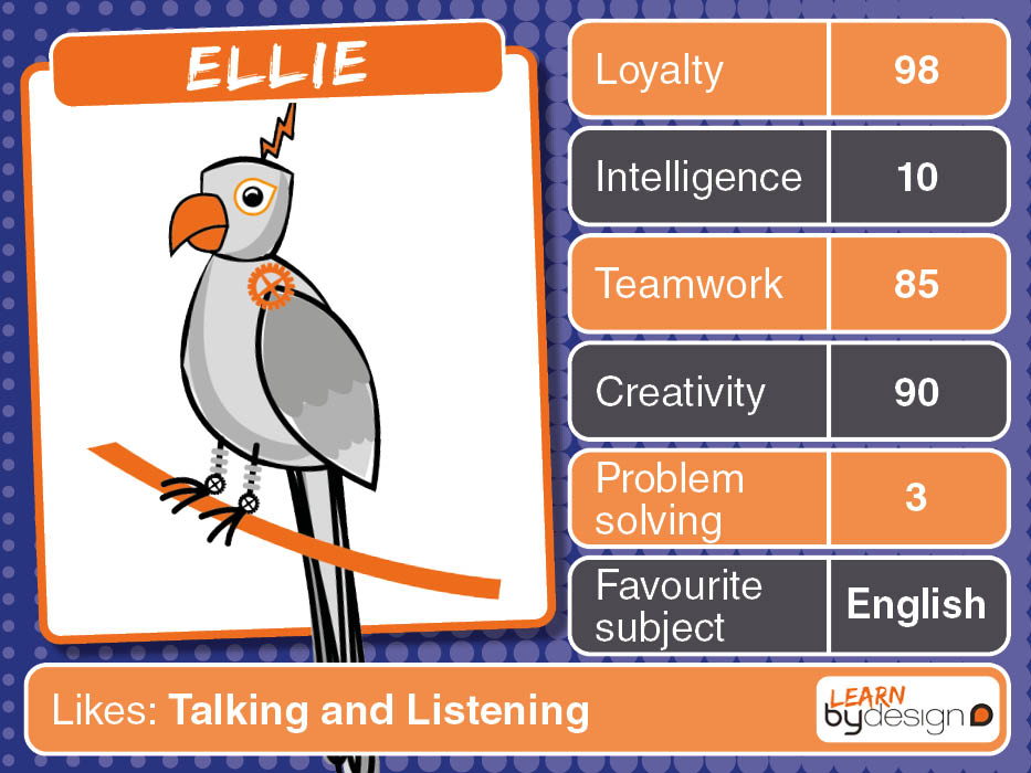 bydesigngroup's tweet photo. Option #5 - 'Ellie' 🦜
Ellie the parrot is a very loyal character who also is very creative, although her problem solving skills may not be the best... 
Vote for your favourite pet here:https://t.co/n3yMvtkTmq

#VotePetMascot #VoteEllieparrot #InternationalFriendshipDay https://t.co/wEsH5fSopK