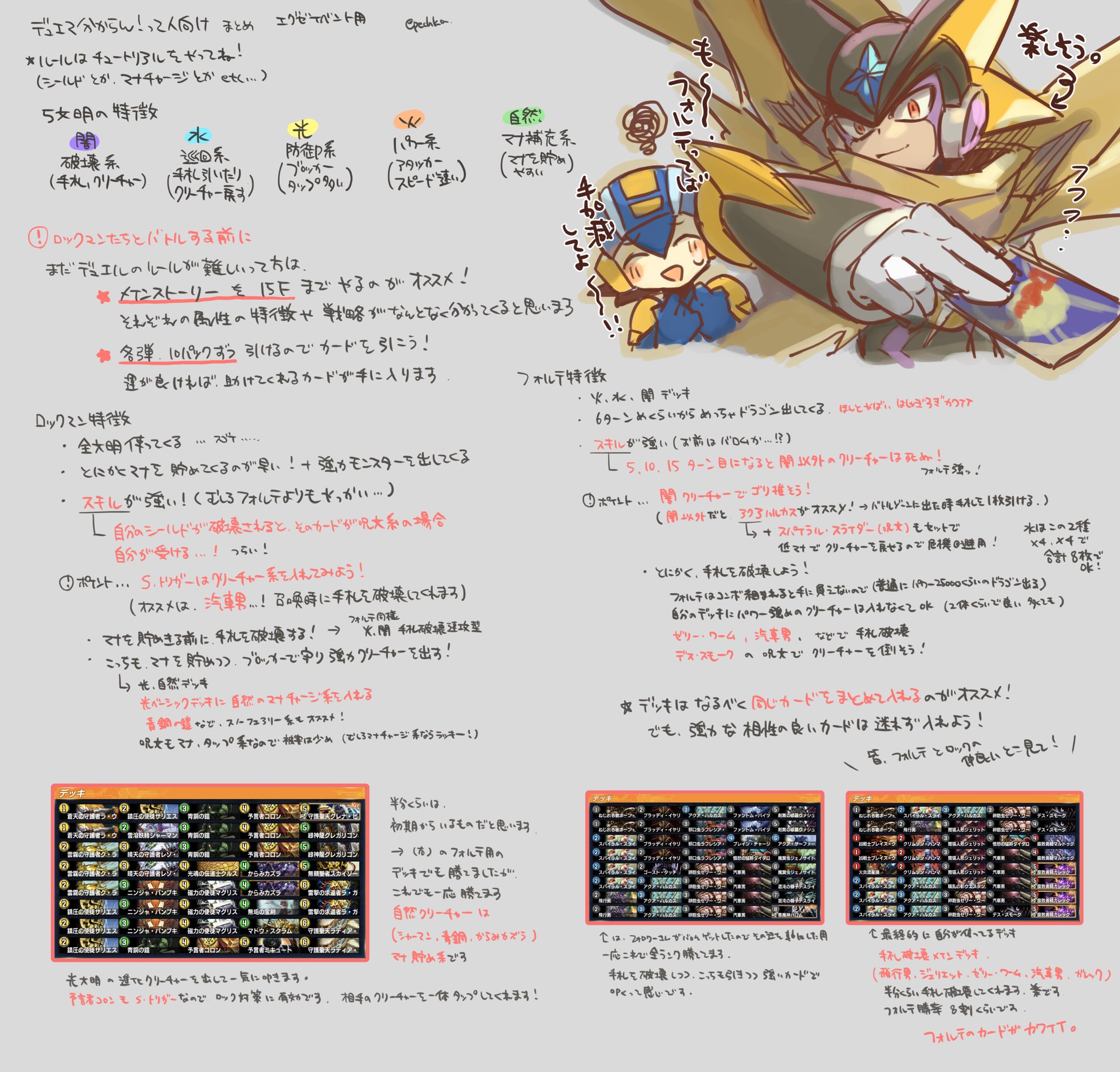 ロックマン フォルテ 攻略